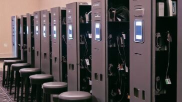 Multiple Device Charging Station