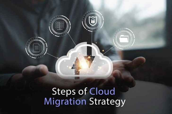 Cloud Migration Strategies: Ensuring a Smooth Transition for Businesses ...