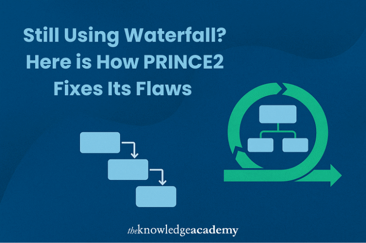 Still Using Waterfall? Here is How PRINCE2 Fixes Its Flaws - Bomb Report