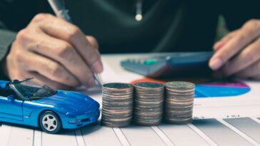 Car Loan Calculator
