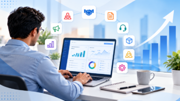 Zoho Partner in India