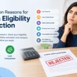 Loan Eligibility Calculator